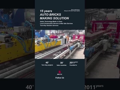 ऑटो ईंट बनाने का समाधान