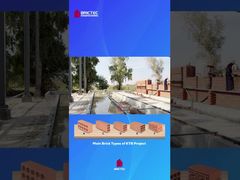 मिट्टी की ईंट उत्पादन लाइन