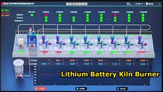 लिथियम बैटरी कैल्सीनेशन प्रोजेक्ट टनल भट्ठा समर्पित बर्नर सफलतापूर्वक वितरित किया गया